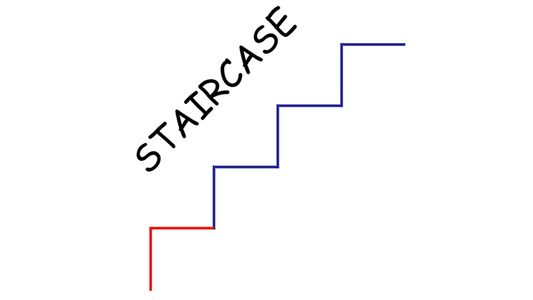 【Murphy's Magic DL】 『ステアケース』 オムカー・ヴァルハディ / Staircase by Omkar Varhadi video DOWNLOAD