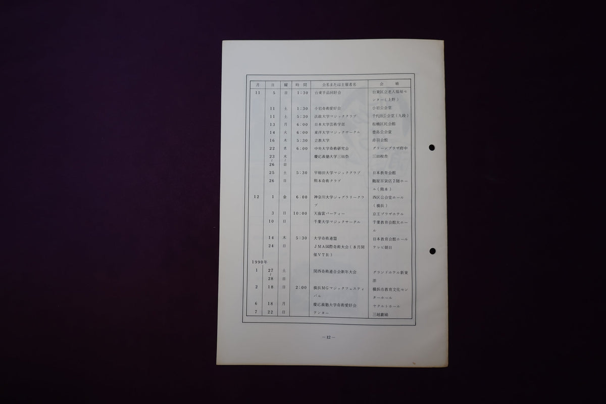 【中古：状態C】東海マジシャン 　194