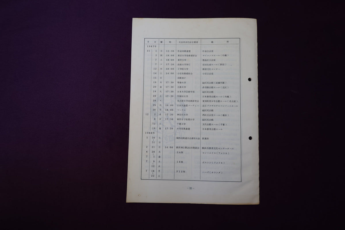 【中古：状態C】東海マジシャン 　186