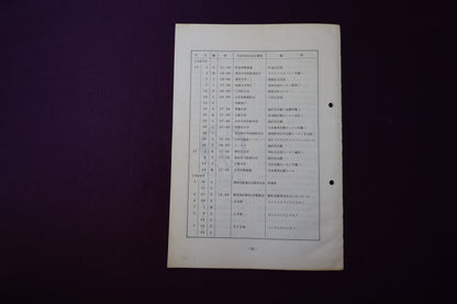 【中古：状態C】東海マジシャン 　186