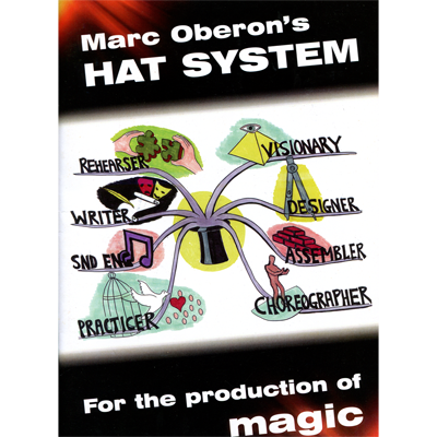 【Murphy's Magic DL】 『ハットシステム』 マーク・オベロン / Hat System by Marc Oberon - eBook DOWNLOAD